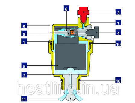 Повітровідвідник автоматичний EMMETI Varia з розсікачем бульбашок 3/8", фото 3