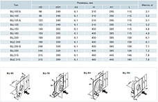 Відцентровий канальний вентилятор Вентс VENTS ВЦ-ВН 125, вентилятори, вентиляційне обладнання, фото 4