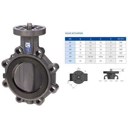 Effast Дисковый затвор ProFlow "Serie H" EFFAST d90мм (FDRPFH0900) - фото 5 - id-p1472857698