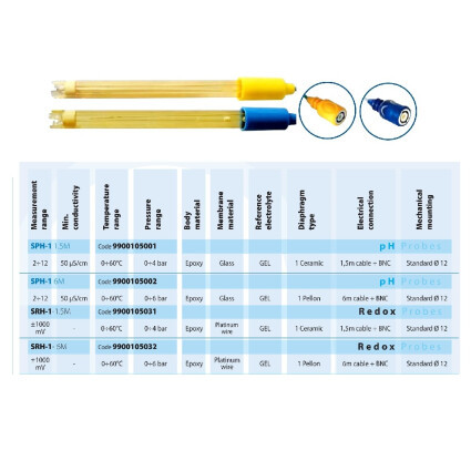 Aquaviva Комплект Aquaviva для измерения PH (PH-Электрод, буферный раствор 4pH-7pH) (9900102012) - фото 2 - id-p1472871350