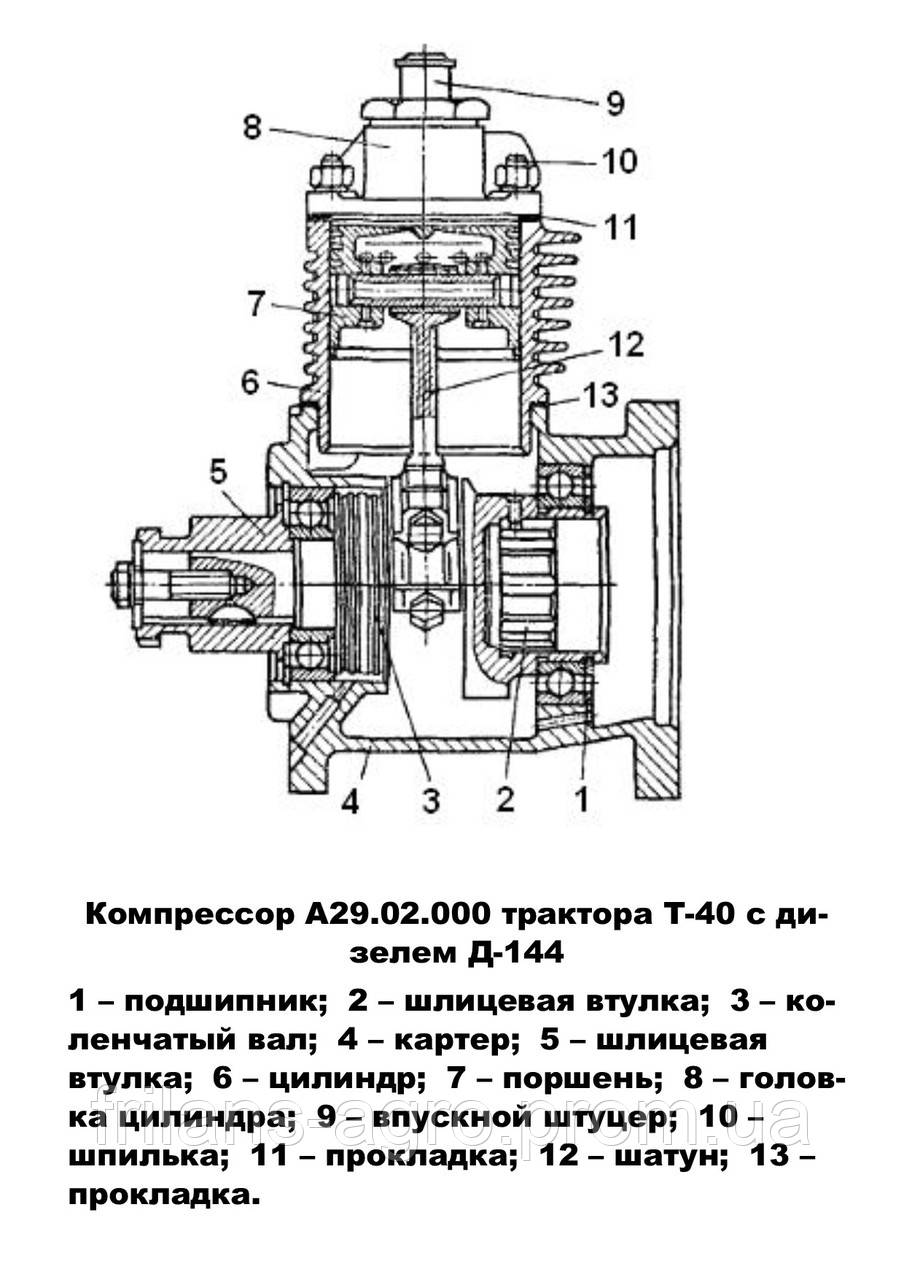 Компрессор Т-40 (Д-144) НОВЫЙ - фото 2 - id-p224901942