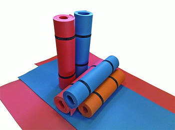 Килимки туристичні