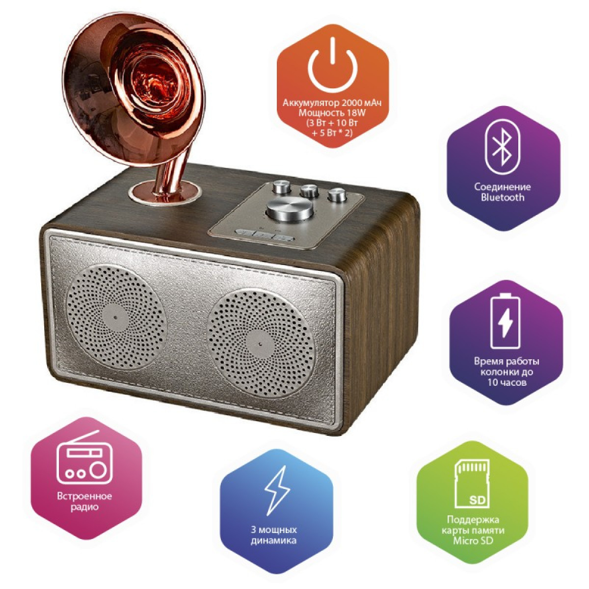 Портативна колонка SODO Z16 Bluetooth 28x16 см., Розове золото