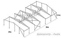 Каркас ангара 24х36х6 - Склад готовой продукции, прямостенный