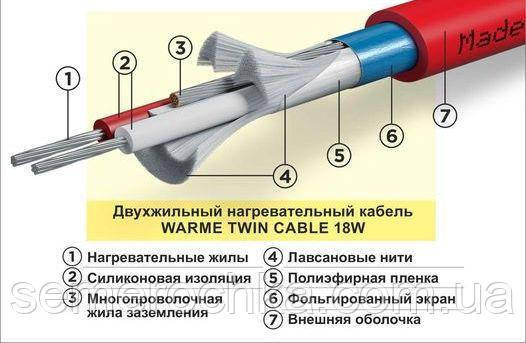 Нагревательный кабель 5м 75Вт (0,5м²) Warme Twin Flex Cable , теплый пол в плиточный клей, электрический - фото 5 - id-p1473447595