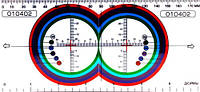 Линейка офтальмологическая для определения диаметра линз в оправу