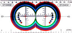 Лінійка офтальмологічна для визначення діаметра лінз в оправі