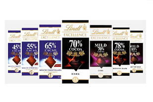 Шоколад Lindt Ліндт Швейцарія