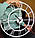 Годинники настінні металеві в стилі лофт - Boston White, фото 3