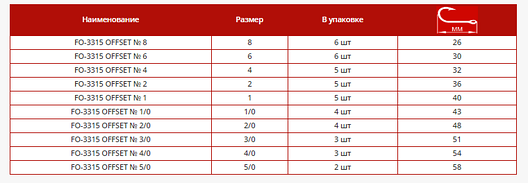 Офсетний гачок Fanatik FO-3315 №8 арт FO-3315-8, фото 2