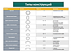 Мостолист SuperCor, фото 7