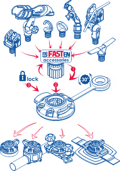 Фурнітура Fasten (Borika) Борика