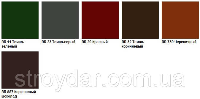 Металлочерепица MONTERREY - RUUKKI 20 (Polyester) 0,45 мм цвета группы EXTRA Финляндия - фото 3 - id-p298601717