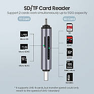 Швидкісний кардрідер USB 3.0 + Type-C на 2 слоти для карт MicroSD/SD до 512GB Ugreen (сірий) CM185, фото 3