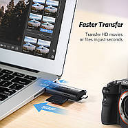 Швидкісний кардрідер USB 3.0 + Type-C на 2 слоти для карт MicroSD/SD до 512GB Ugreen (сірий) CM185, фото 5