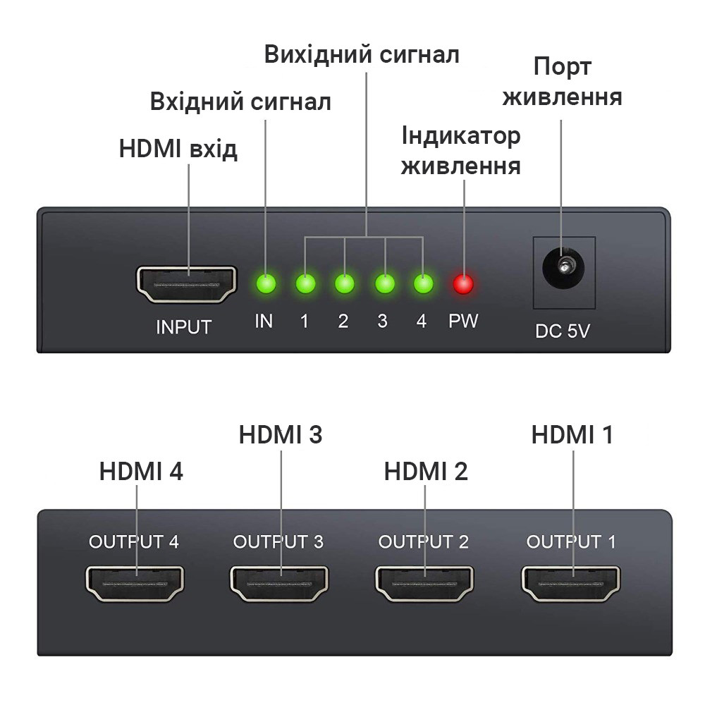 Активный HDMI разветвитель на 4 порта Addap HVS-02, четырехнаправленный видео сплиттер 4К - фото 5 - id-p1474163415