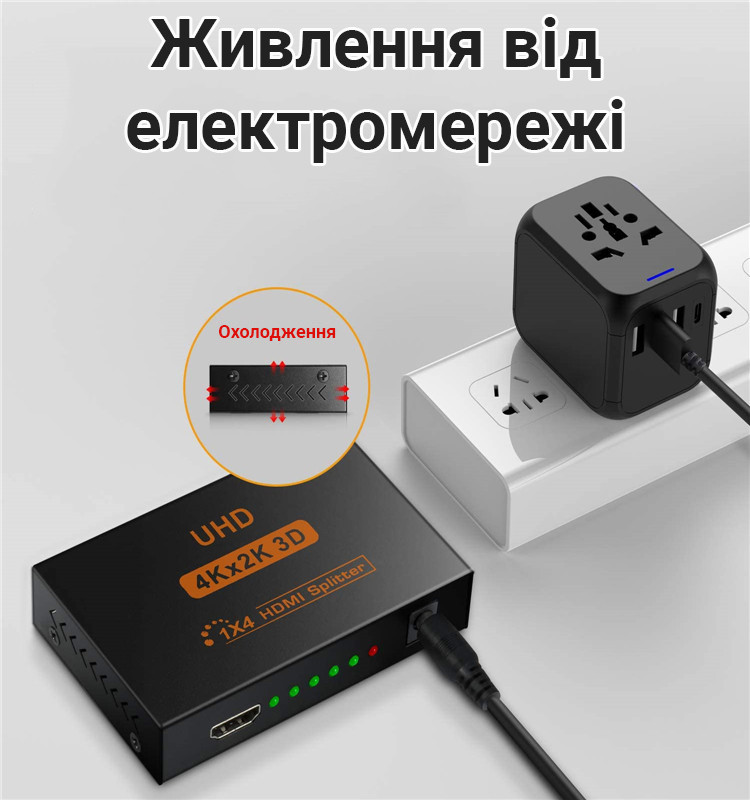 Активный HDMI разветвитель на 4 порта Addap HVS-02, четырехнаправленный видео сплиттер 4К - фото 9 - id-p1474163415