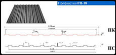 Профнастил ГП — 7 / 0,45 мм / ЮГ- ПРОФІЛЬ, фото 3