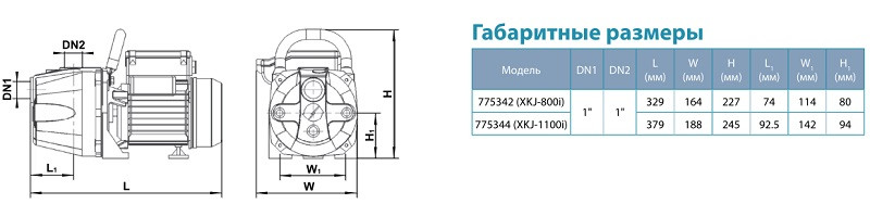 Насос поверхностный центробежный самовсасывающий Leo XKJ1100i 1.1кВт Hmax 45м Qmax 75л/мин - фото 4 - id-p225310216