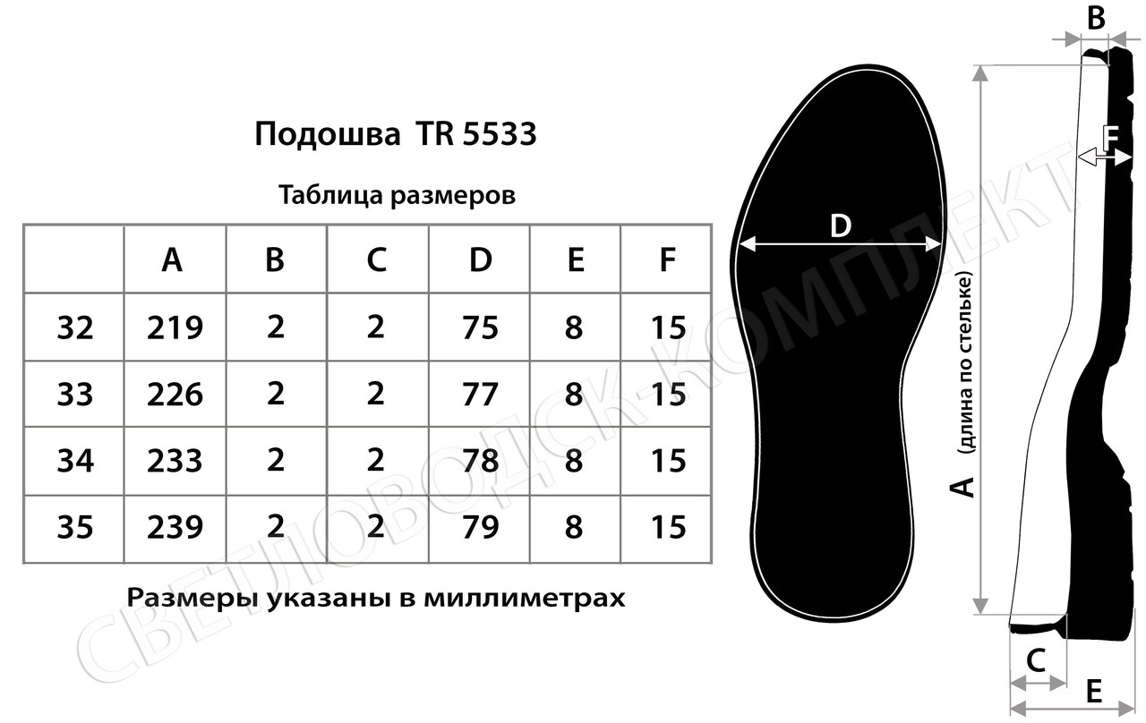Подошва для обуви TR-5533 - фото 2 - id-p550059586