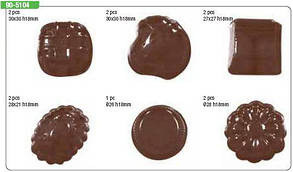 Форма для шоколаду "цукерки асорті"