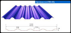 Профнастил Покрівельний ГП 45 / 0,45 мм / Ре