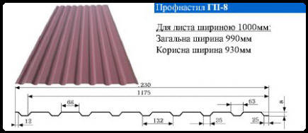 Профнастил ГП 8 • 0,45 мм, фото 3