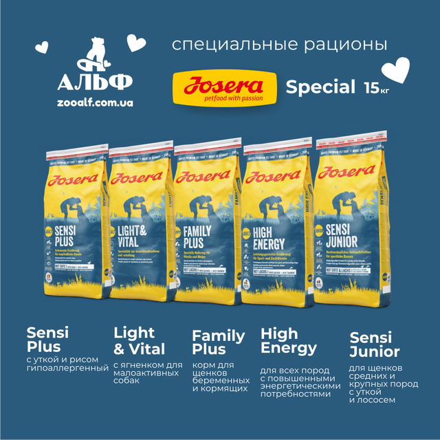 Спеціалізовані раціони Йозера для собак