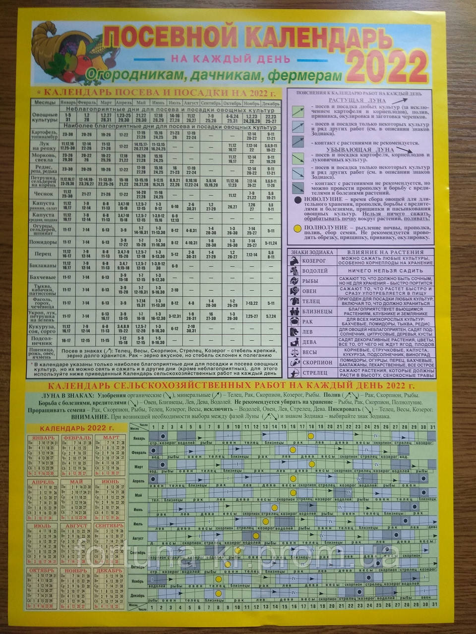 Удачный лунный посевной календарь на апрель 2024г. Посевной календарь. Посевной календарь на 2022. Посевной календарь на 2022 год Украина. Посадочный календарь на 2022.