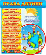 Наклейка:"Права дитини"