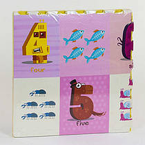 Килимок-пазл для дітей "Цифри" 4 шт в упаковці, 60х60 см