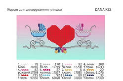 Декор для пляшки