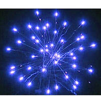 Римські свічки ROMAN CANDLE 8 пострілів 25 мм калібр SF-398, фото 3