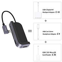 Концентратор Belker USB-C 6in1 (USB 3.0(5Gb/s),USB C,4K HDMI,SD/Micro-SD,3.5mm Audio) с чехлом