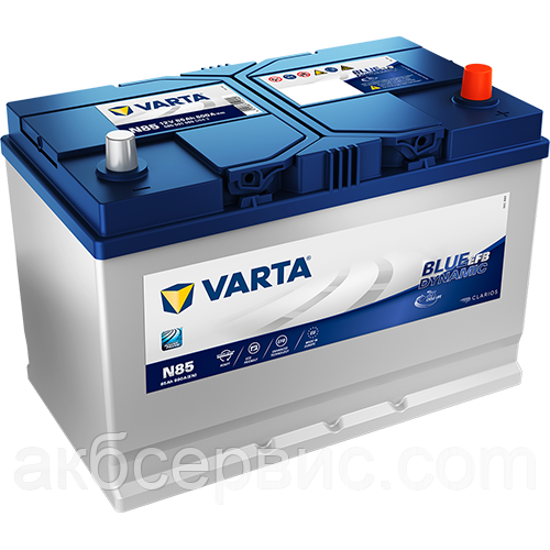 Акумулятор автомобільний Varta 6СТ-85 Blue Dynamic EFB (N85), фото 1