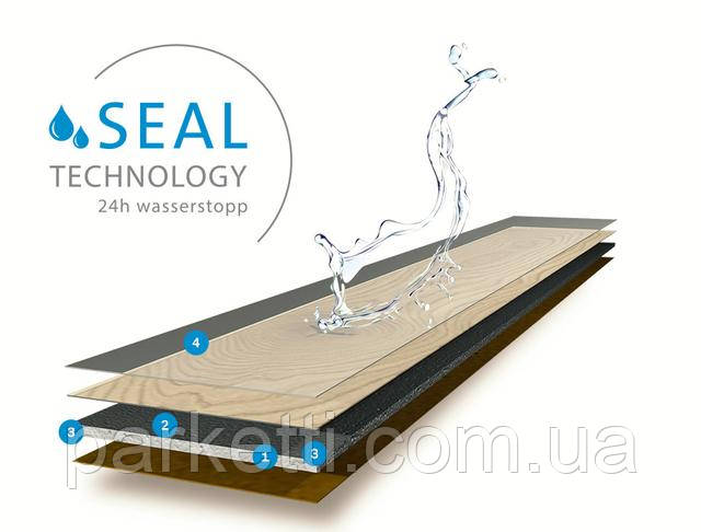 ter Hurne Dureco SEAL technology ter Hurne Dureco SEAL technology