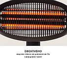 Інфрачервоний електричний обігрівач BLUMFELDT HOT RODDY, 2,0 квт, фото 5