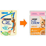 Консерва для кішок Purina Cat Chow Adult лосось і зелена квасоля в желе, пауч, 85 г, фото 3