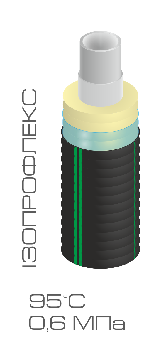 Предізольовані труби Ізопрофлекс 50/90 1,0 Мпа