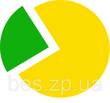 Оплата частинами стільця туалету для інвалідів з підйомником