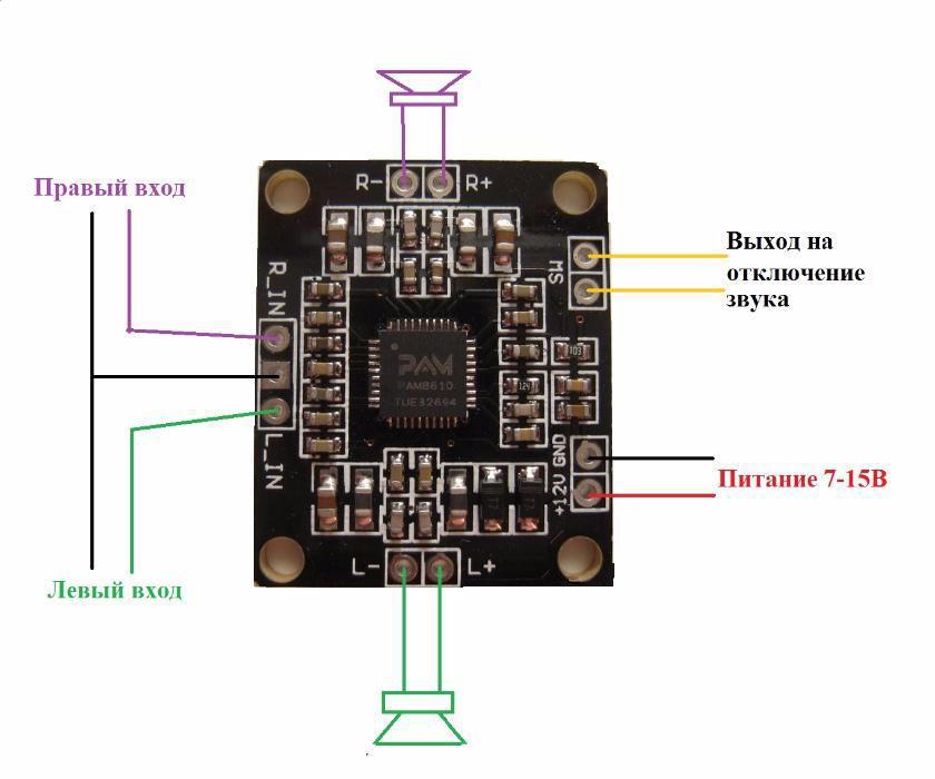 Стерео Підсилювач Аудіо PAM8610 2х15Вт D-класу Декодер MP3 Модуль