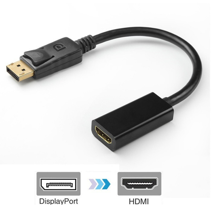 Перехідник DisplayPort на HDMI Адаптер Дисплейпорт
