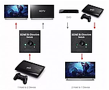 HDMI світч 4K/свіч 2 напрямки Switch/Spliter bi direction спліттер, фото 3