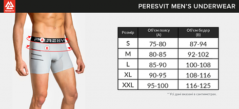 Чоловічі спортивні труси боксери бавовна Peresvit Native Cotton Trunks Heather Grey, фото 2