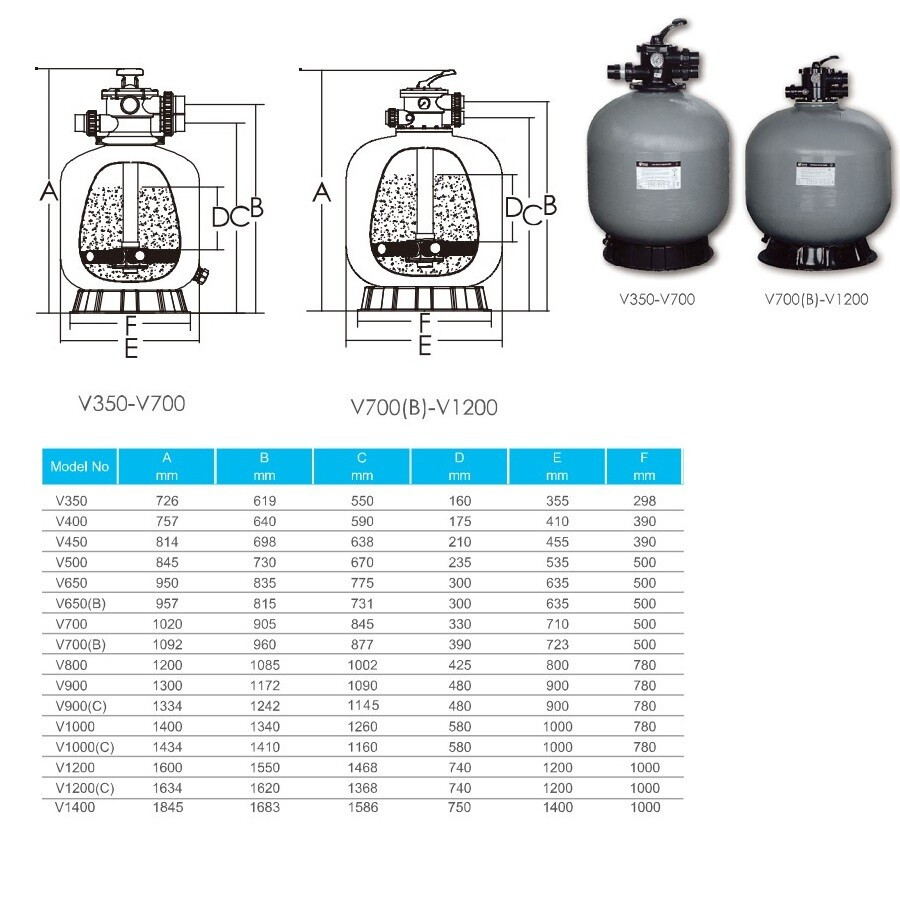 Фильтр для бассейна Emaux V400 (6 м3/ч, D410) - фото 2 - id-p1472731991