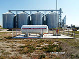Автономно-резервне газопостачання пропаном, LPG, енергобезпека підприємств, під ключ, фото 6
