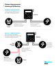 IQ Newton - система контролю видачі та обліку ДП, фото 9