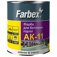 Емаль алкідна АК-11 ТМ "Farbex" сіра - 2.8 кг