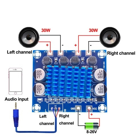 Аудіопідсилювач XH-A232 потужність 2*30 Wt, фото 1