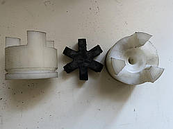 Муфта вибухозахищена Ф80 мм